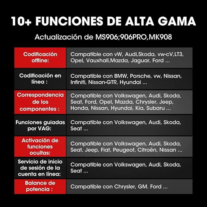 Autel  MK906 pro diagnóstico OBD