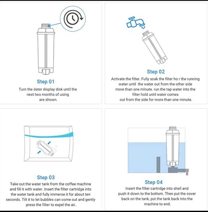Фильтр для кофемашин Delonghi. DLSC002.