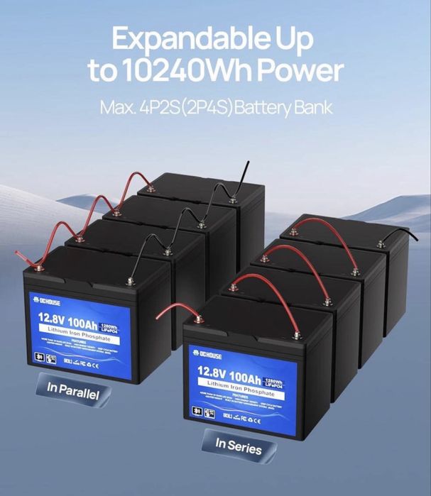 Комплект ДБЖ Кемот 2000 + акум 100А/12 v заліз фосфат