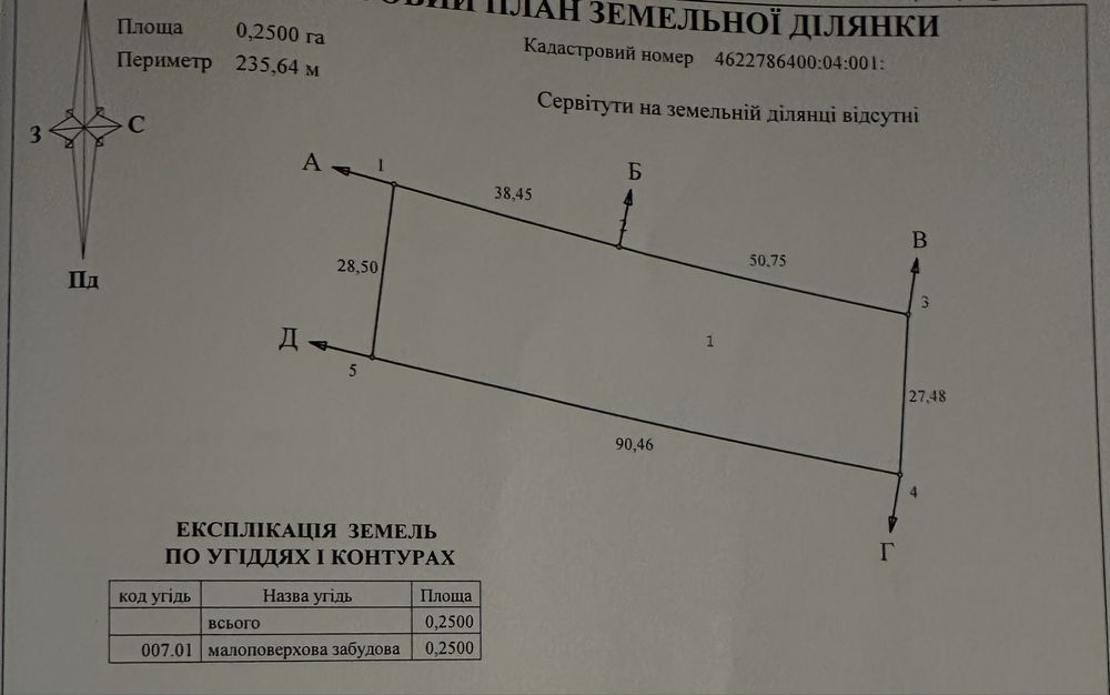 Ділянка під забудову
