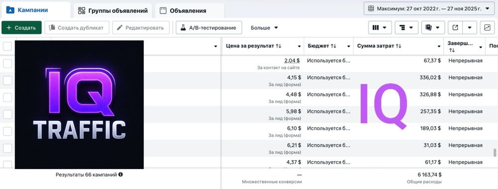 Реклама в TikTok Ads та Meta Ads під ключ | Просування проектів