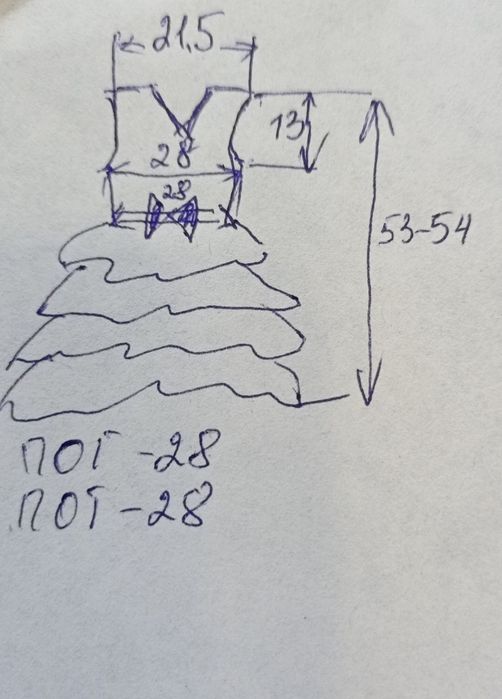 Святкова сукня для дівчинки 2 роки