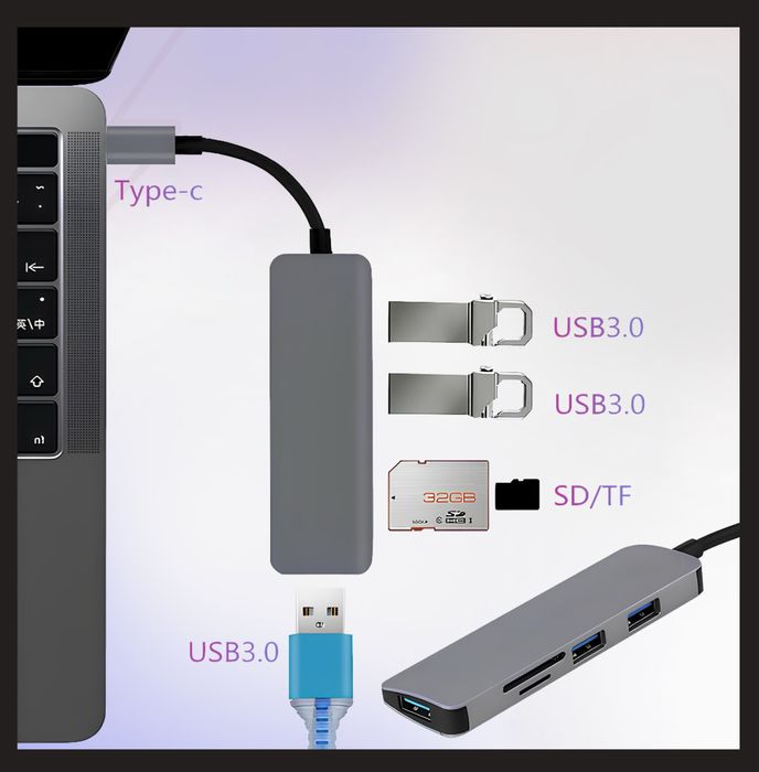 Адаптер USB-C to 3 USB 3.0 SD/TF Card Reader