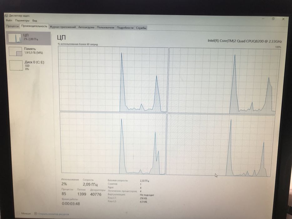 4 ядерний комплект для пк