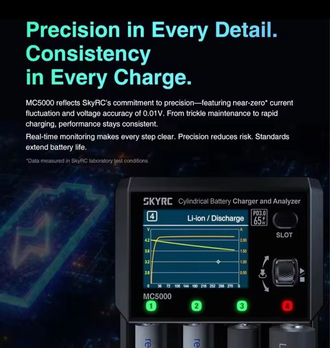 Зарядное Skyrc MC 5000