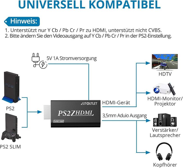 Konwerter PS2 na HDMI, adapter PS2 na HDMI, z wyjściem audio 3,5 mm