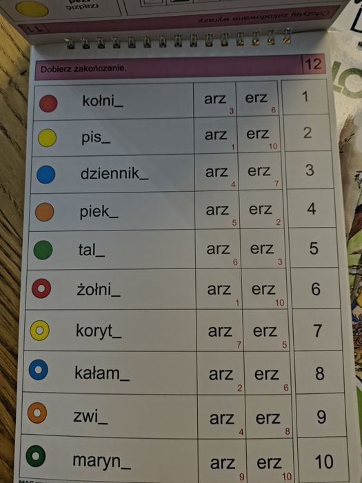 Logico piccolo różowa ortografia liczenie elementów