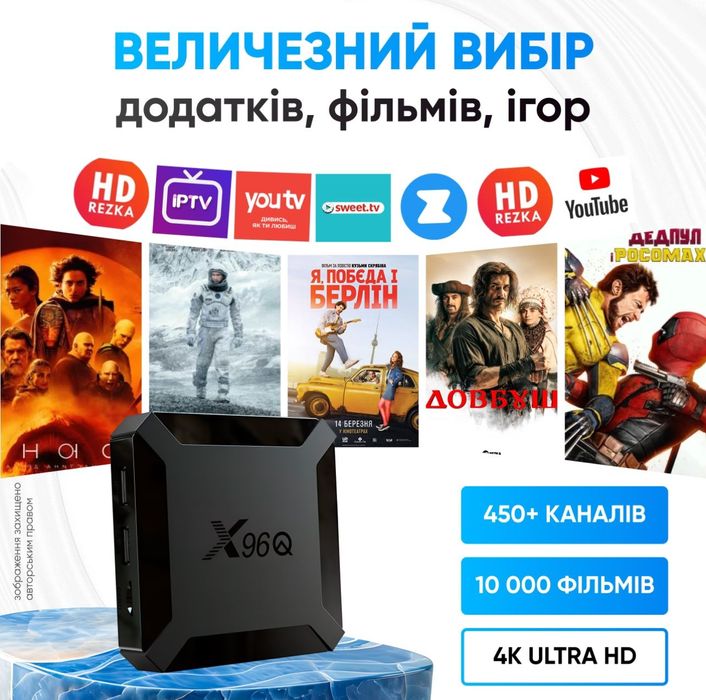 Smart TV Box X96 Андроїд 10 2/16
