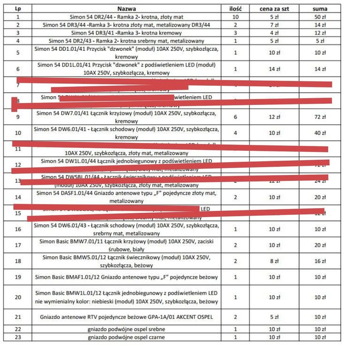 Łączniki gniazda simon 54 simon basic ospel - lista