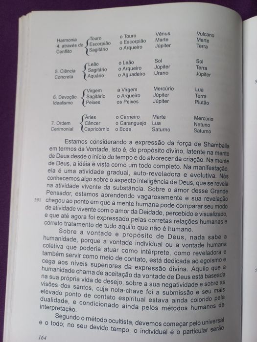 Astrologia Esotérica de Alice Bailey. Tomo II