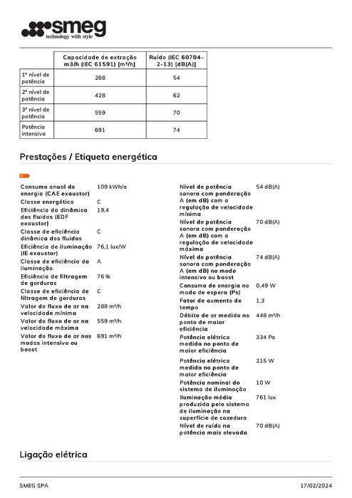 Exaustor SMEG - novo