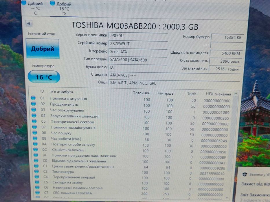 Hard Disk HDD диск 2.5 TOSHIBA 2TB до ВІДМІННИЙ стан 100% здоровя!