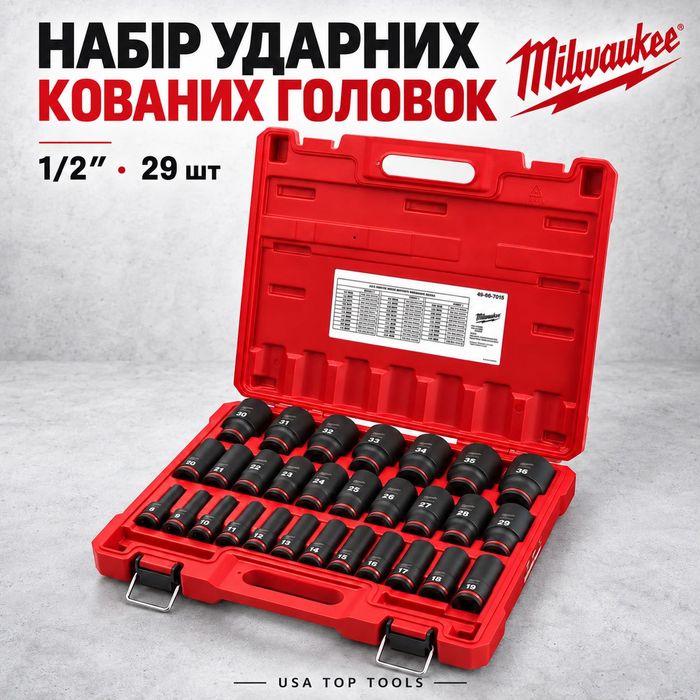 Набір ударних кованих головок Milwaukee 1/2 29 шт