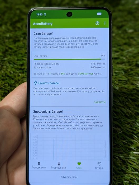 Дефект Google pixel 8 pro  12/512Gb (21434) Neverlock Оновлення Скидання