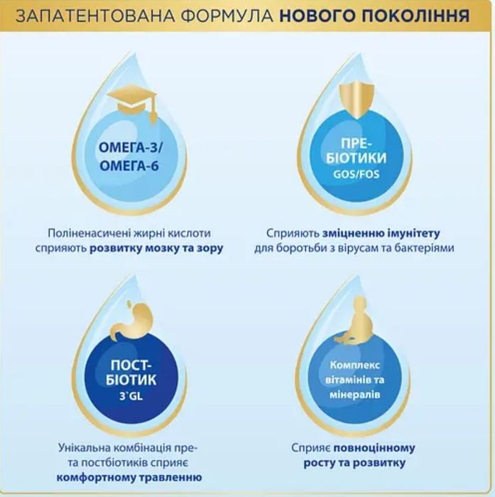 Суміш Нутрілон Nutrilon 1 преміум+, нова 200 г1