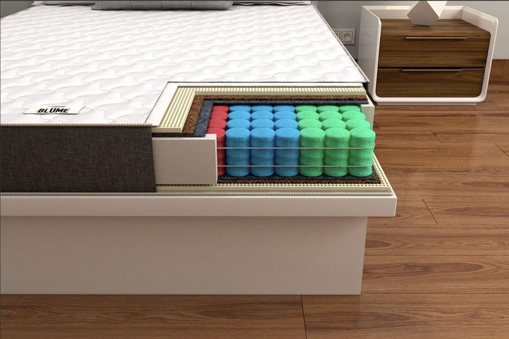 НОВЫЙ. Матрас на независимых пружинах Blume New 90х200 от Gutenkauf