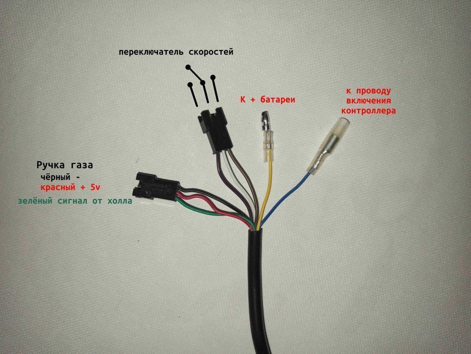 Ручка газа спидометр вольтметром єлектровелосипед ровер