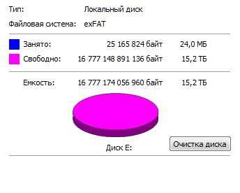 Флешка Lenovo 16 тб. USB3.0