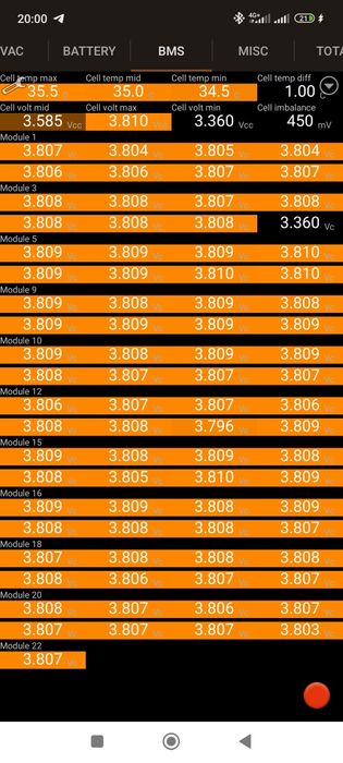 Комп'ютерна діагностика Tesla