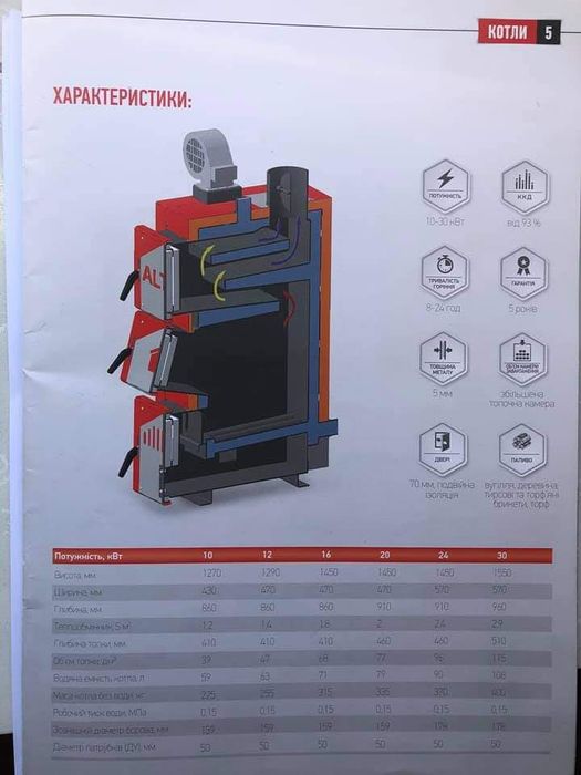 Котел АЛЬТЕП Класік 10кВт.Твердопаливний Котел ALTEP 10кВт