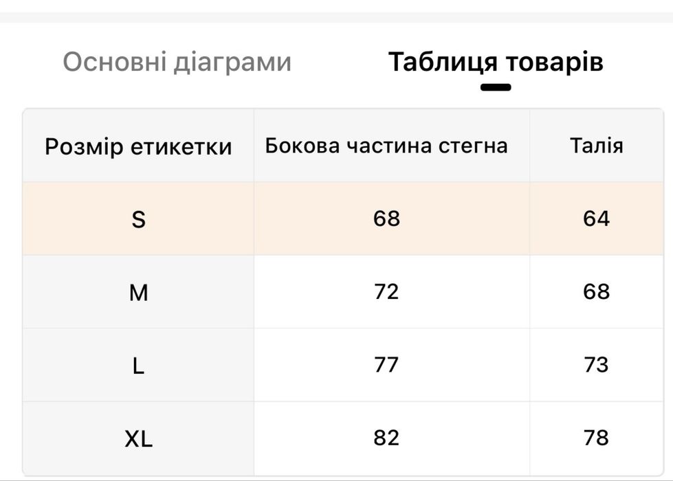 Купальник 2026 підкреслюючий груди