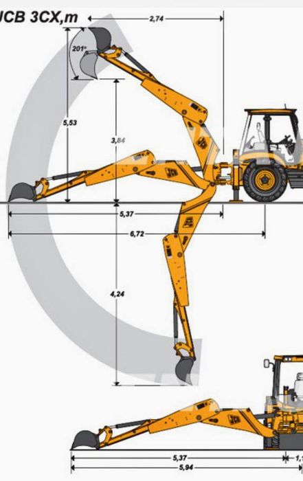 Екскаватор навантажувач Послуги