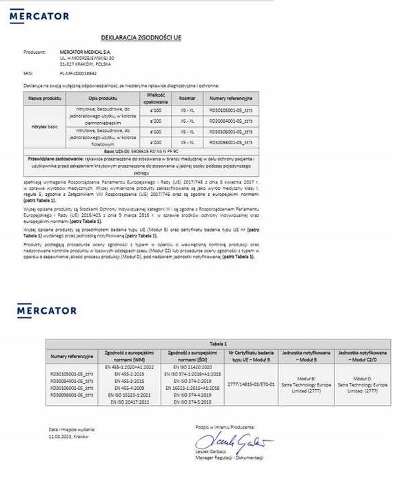 Rękawice nitrylowe 100 szt. nitrylex basic dark blue 7-s - 10 kpl.