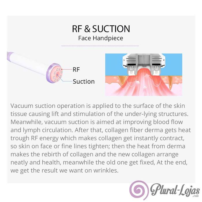 MAQUINA S SHAPE CAVITAÇÃO 2.5  MULTIFUNÇÕES COM LIPO LASER