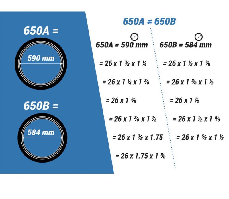2 Pneus e 2 cameras de ar bicicleta de cidade BTWIN