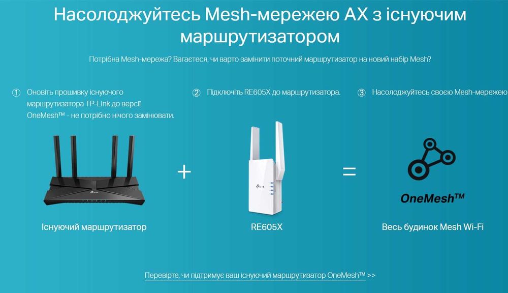 Продам TP-LINK RE603X- AX1750 Підсилювач Wi-Fi сигналу