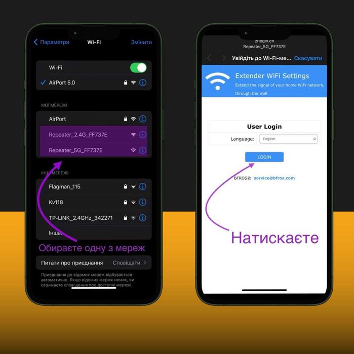 АКЦІЯ!!! Wi-Fi Repeater, 2.4 ghz  вай фай репітер, ретранслятор.