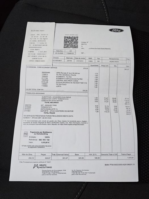 Ford focus SW 1.5 TCDI