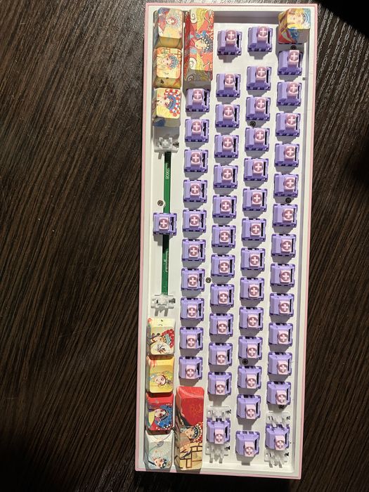 Кейкапи для клавіатури