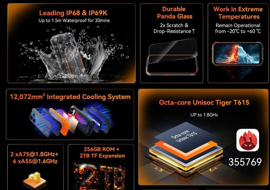 Смартфон Blackview Oscal Marine 2 8/256Gb Black