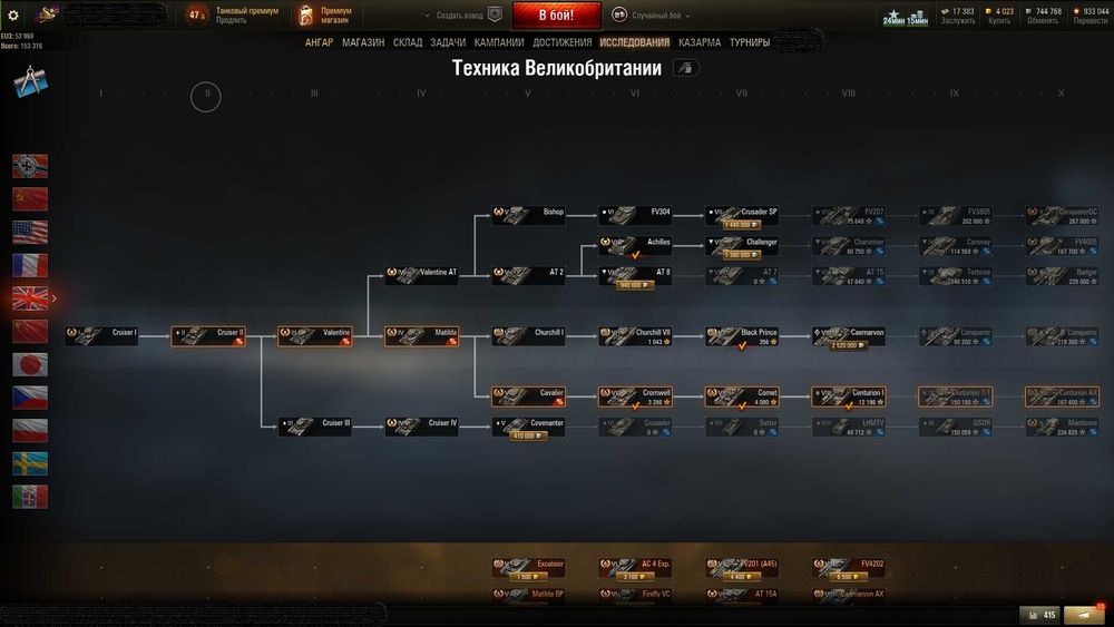 Акаунт ЄвроТанки