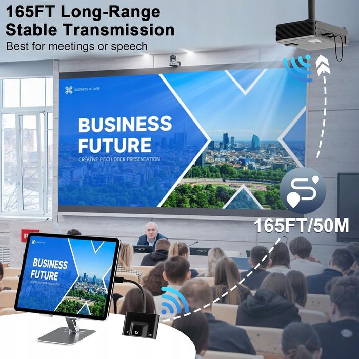 Bezprzewodowy transmiter i odbiornik, 2,4G/5G USB C na HDMI Extender