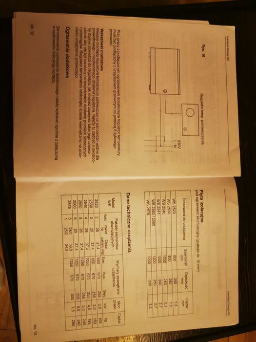 Piec akumulacyjny thechnoterm