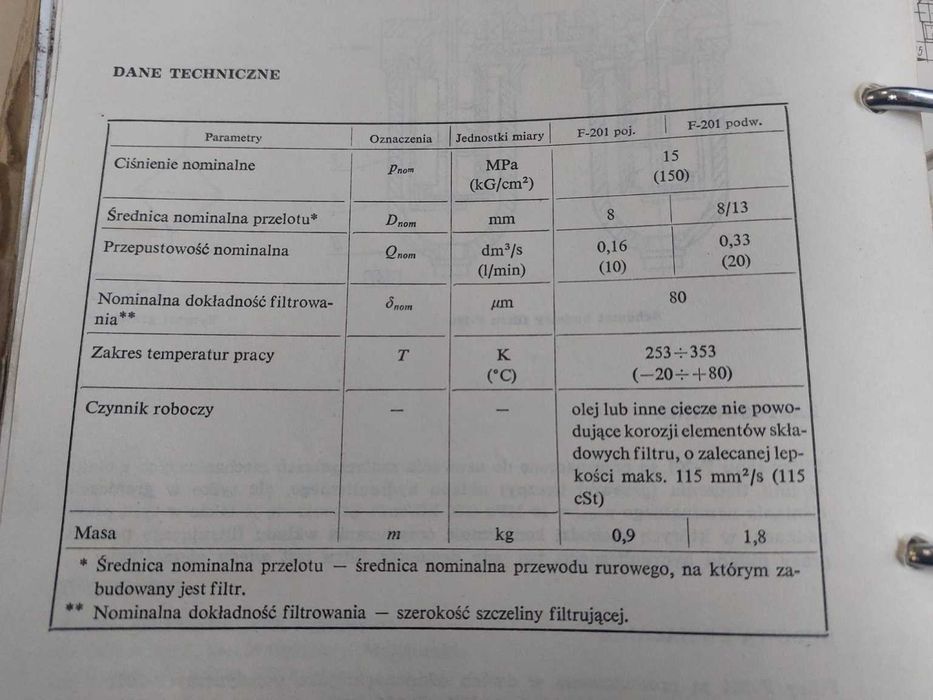 Filtr szczelinowy F201 F-201 PZL sędziszów