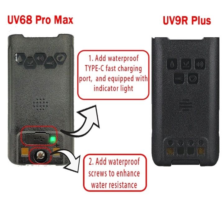 Radio Krótkofalówka Walkie Talkie Baofeng UV-68 Pro Max V2 USB MOC 10W