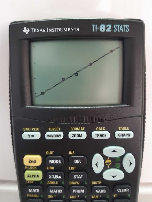 Calculadora Gráfica Texas TI-82