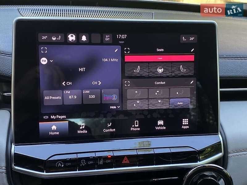 Jeep Compass Limited 2022 2.4