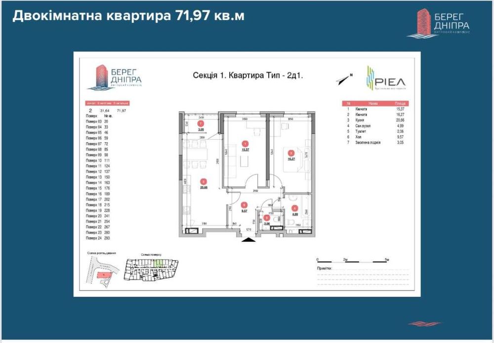 Продам видову  2к квартиру ЖК Берег Дніпра