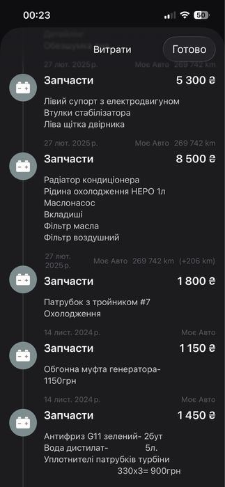 Reno Grand Scennic 3