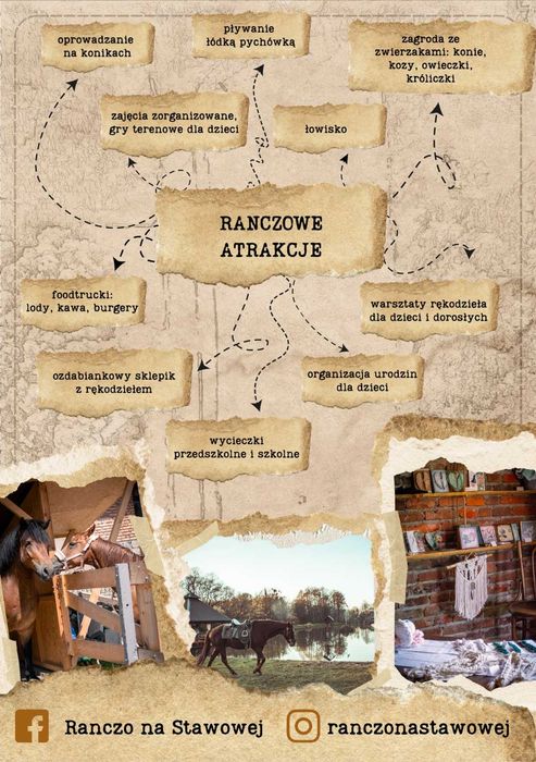 Na sprzedaż gotowy biznes - Ranczo na Stawowej w Osieku