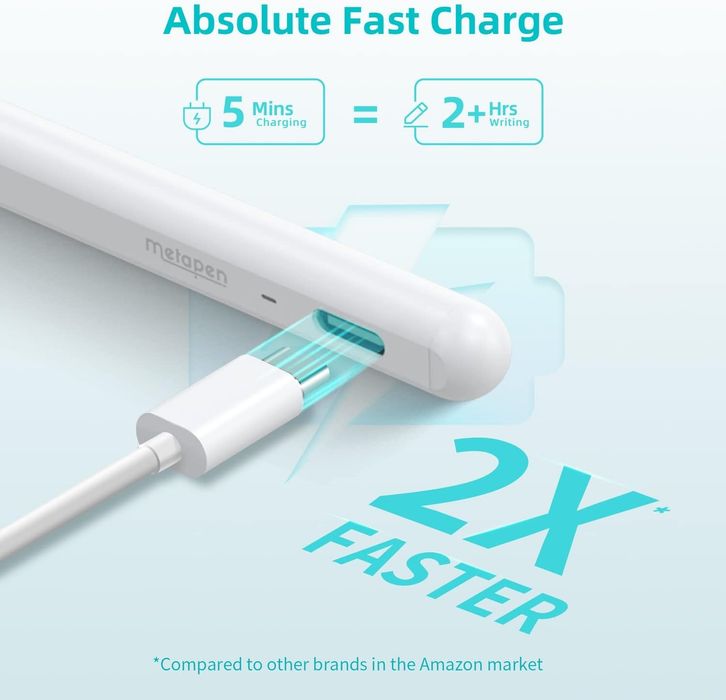 Rysik Pencil Metapen A8 do Apple iPad Air/Pro długopis