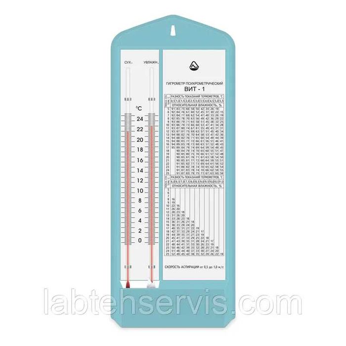 Гігрометри психометричні ВІТ-1, ВІТ-2