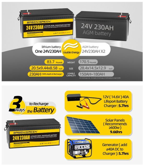 Акумулятори LiFePo4 12.8v 100-460Ah, 25.6v 100-230Ah, 51.2v 100-300Ah