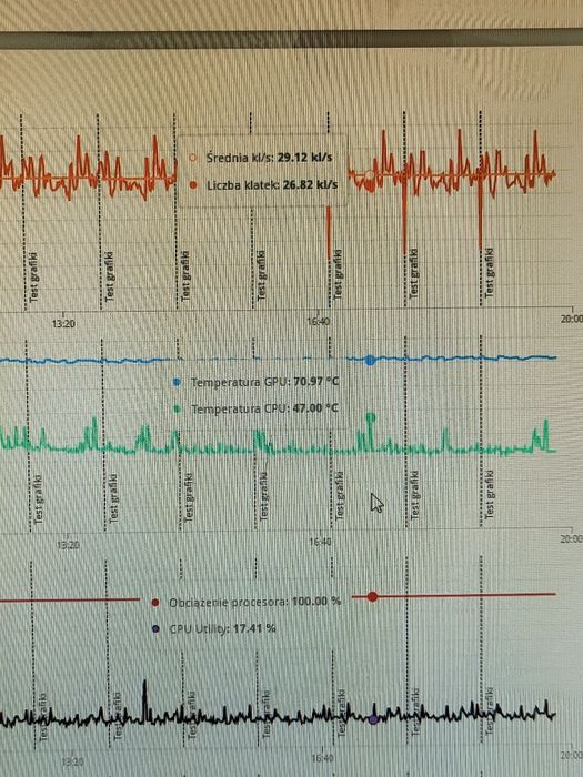 Komputer do gier - i5 9th - GTX 1060 6GB - 16 GB ddr4 - 3 dyski