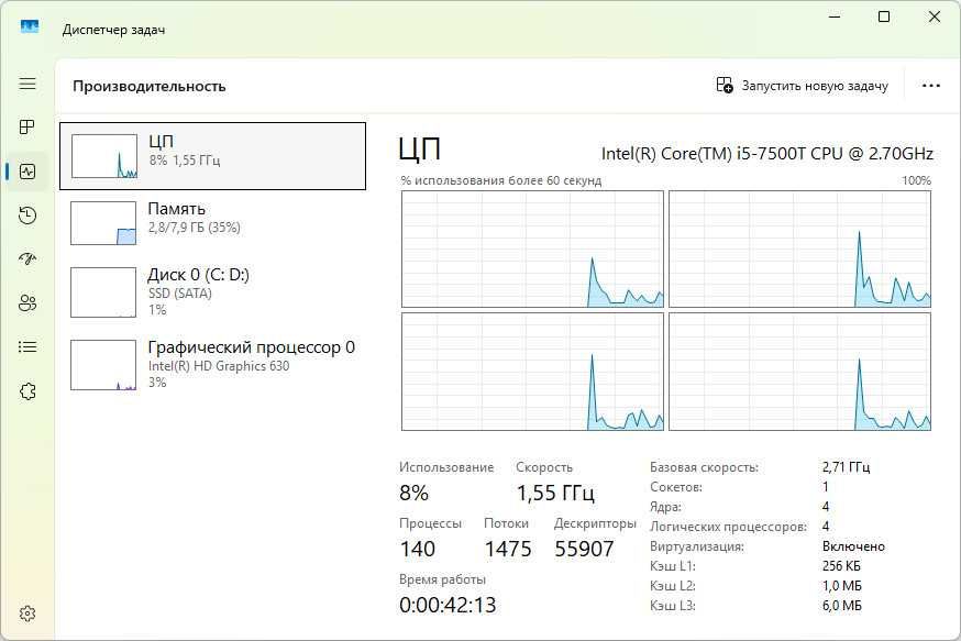 Неттоп Dell OptiPlex 3050 i5-7500T/8Гб/SSD 240Gb/HDMI+DP/без Wi-Fi