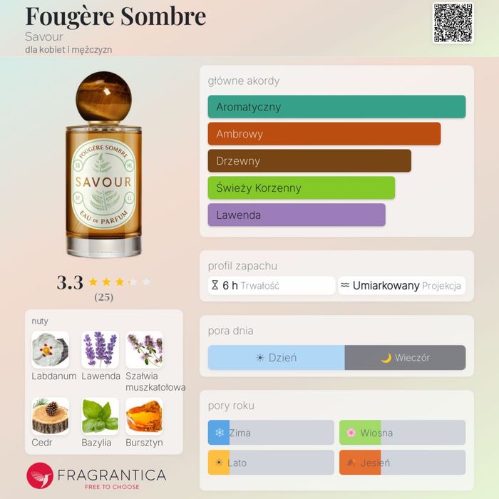 Perfumy Fougère Sombre Savour 50 ml